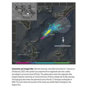 ناآرامی‌های سانتورینی در ۲۰۲۵