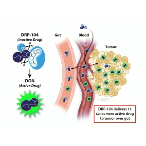 اثرات داروهای شیمی‌درمانی بر سلول‌های سرطانی