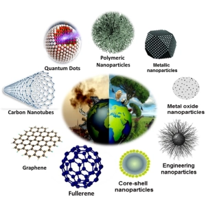 تعریف نانو فناوری و تفاوت آن با میکرو تکنولوژی