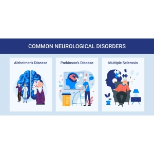 بیماری‌های نورولوژیک شایع
