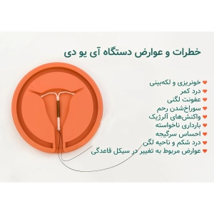 عوارض دستگاه آی یو دی