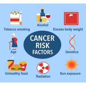 نقش محیط و سبک زندگی در بروز سرطان