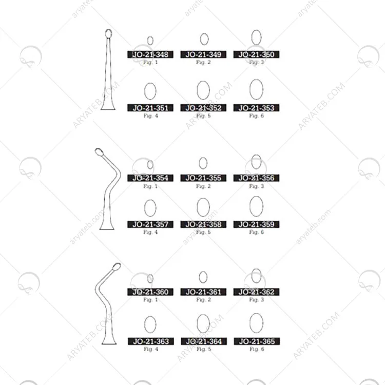 کورت استخوان کرو