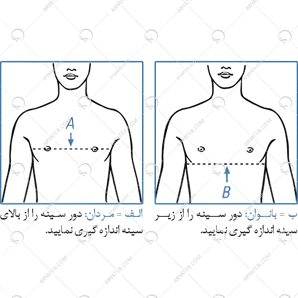 بانداژ ترقوه کیورد