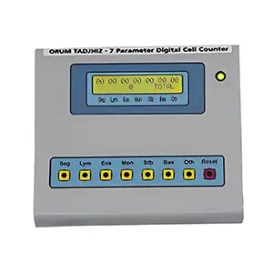 کانتر شمارش دیجیتالی 7 پارامتری
