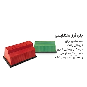 جافرز مغناطیسی تکسان