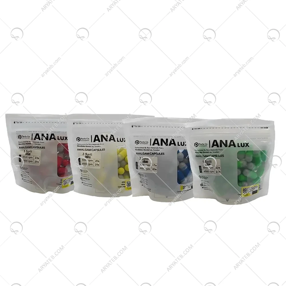 آمالگام آنالوکس