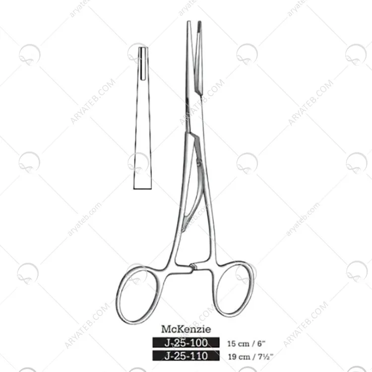 کلیپس اپلایر