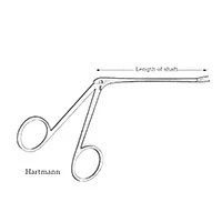 کاپ فورسپس گوش