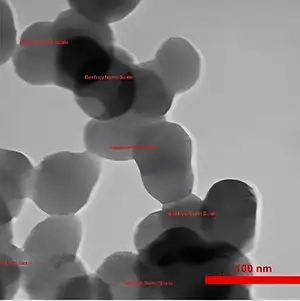 نانو پودر اکسید تیتانیوم آناتاز