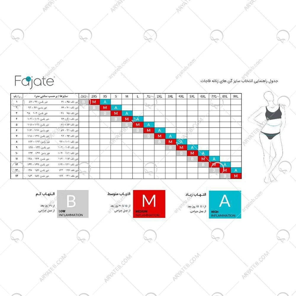 گن لاغری زنانه فاجات مدل 11111