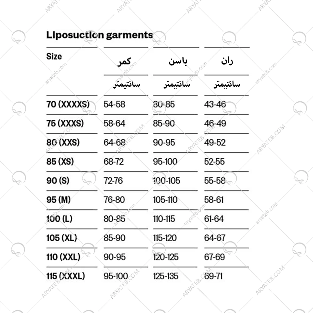 گن شکم پهلو دو لایه بعد از عمل VOE اسپانیا مدل 3014