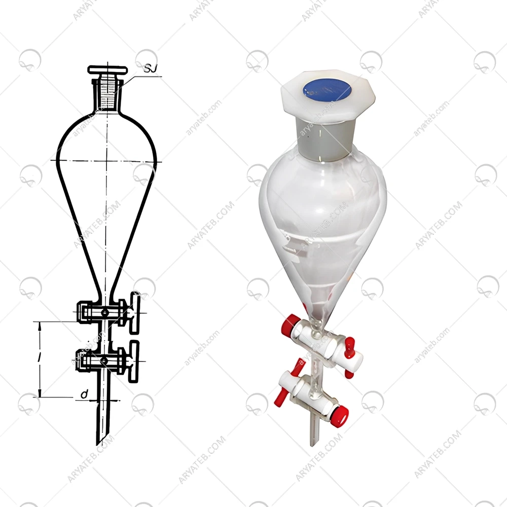 دکانتور دوشیر مخروطی شیر تفلونی