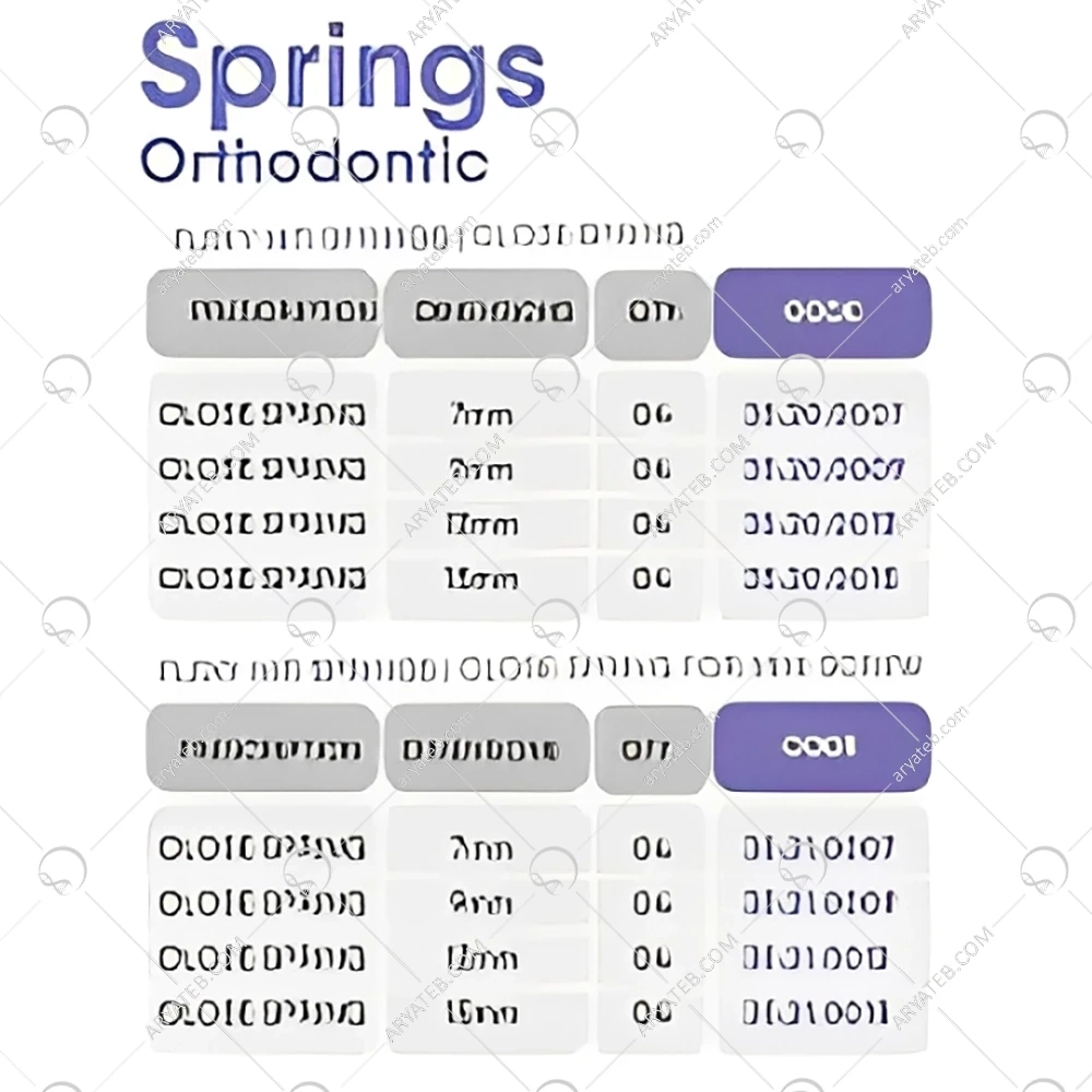 اسپرینگ بسته Orthometric Flexy NiTi