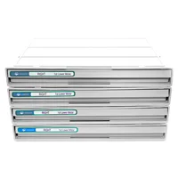 جعبه بند ارتودنسی