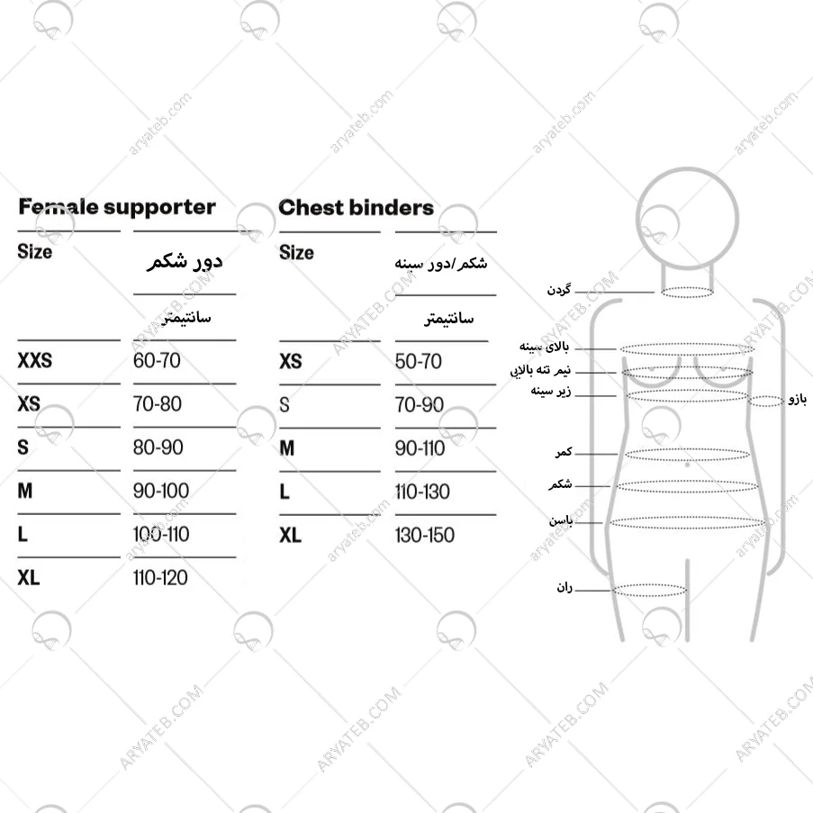 گن شکم پهلو دو لایه بعد از عمل VOE اسپانیا مدل 3014