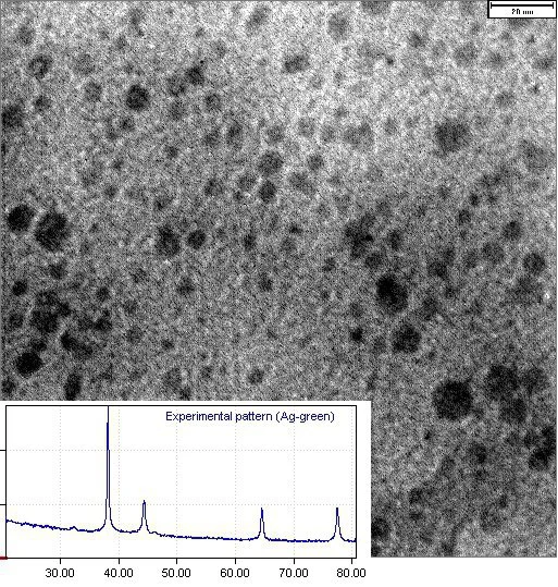 نانو کلوئید ذرات نقره