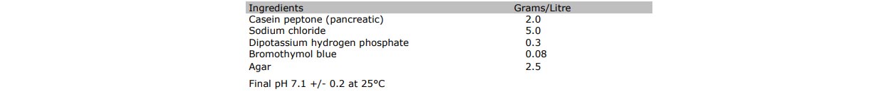 محیط کشت اف تست نوترینت آگار
