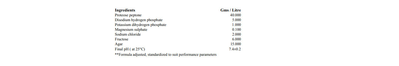 محیط کشت Clostridium Difficile Agar Base