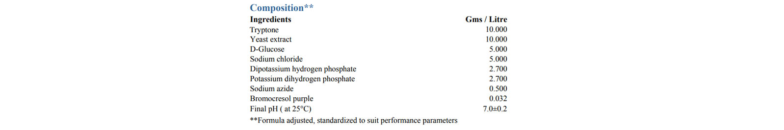 محیط کشت Bromocresol Purple Azide Broth