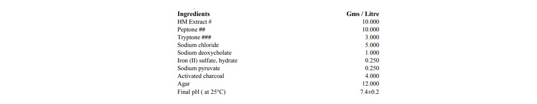 محیط کشت Modified Charcoal Cefoprazone Deoxycholate Agar