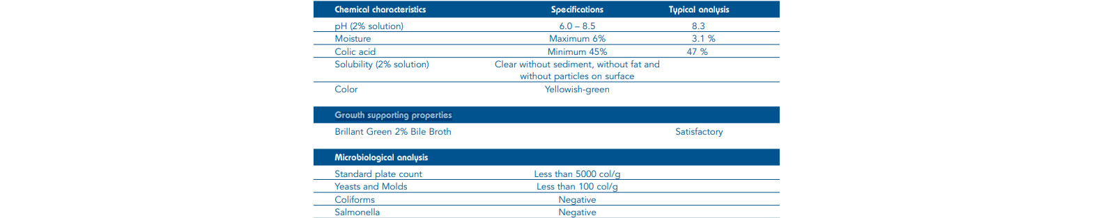 عکس محیط کشت OX BILE BACTERIOLOGICAL