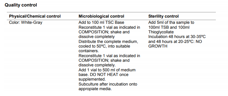 محیط کشت Clostridium Perfrigens Tsc Supplement