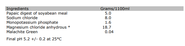 عکس محیط کشت SALMONELA ENRICHMENT BROTH RVS RAPPAPORT